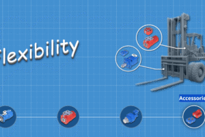 PHỤ KIỆN THỦY LỰC (ACCESSORIES)