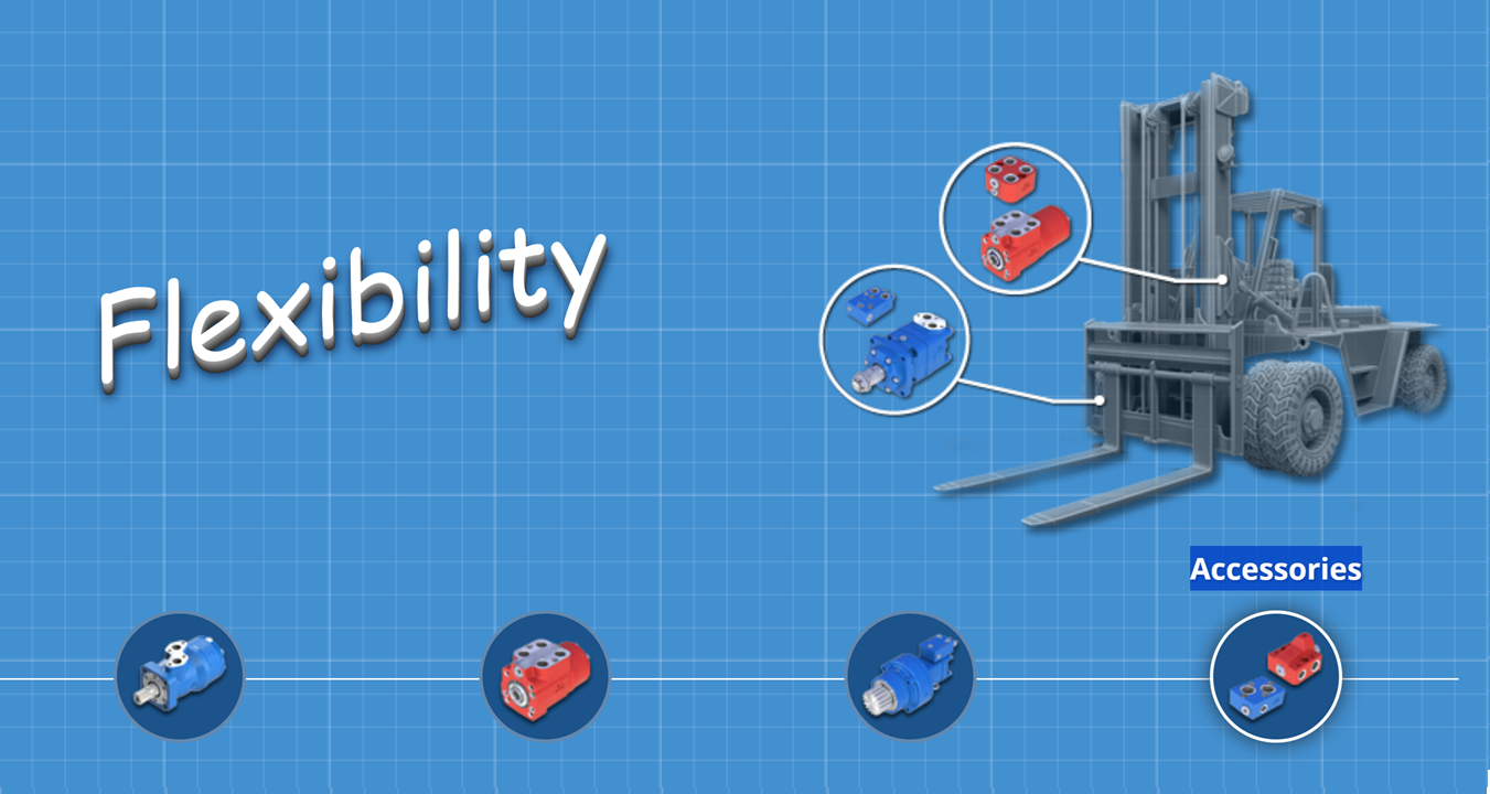 PHỤ KIỆN THỦY LỰC (ACCESSORIES)